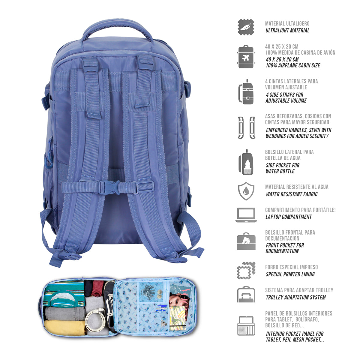 MERCURY Varsity - Mochila de Cabina Bajo Asiento Avión. Ligera e Impermeable. Cinnamoroll