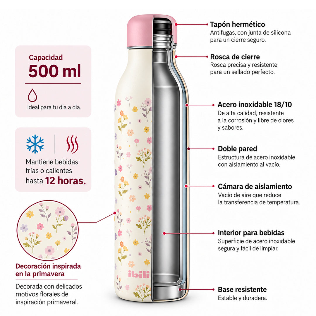 IBILI Smart - Botella Térmica de 0.5L en Acero Inoxidable de Doble Pared. Udaberri Primavera