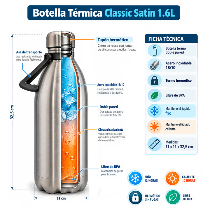 IBILI Classic - Botella Térmica con Asa de 1.6L en Acero Inoxidable de Doble Pared. Satin