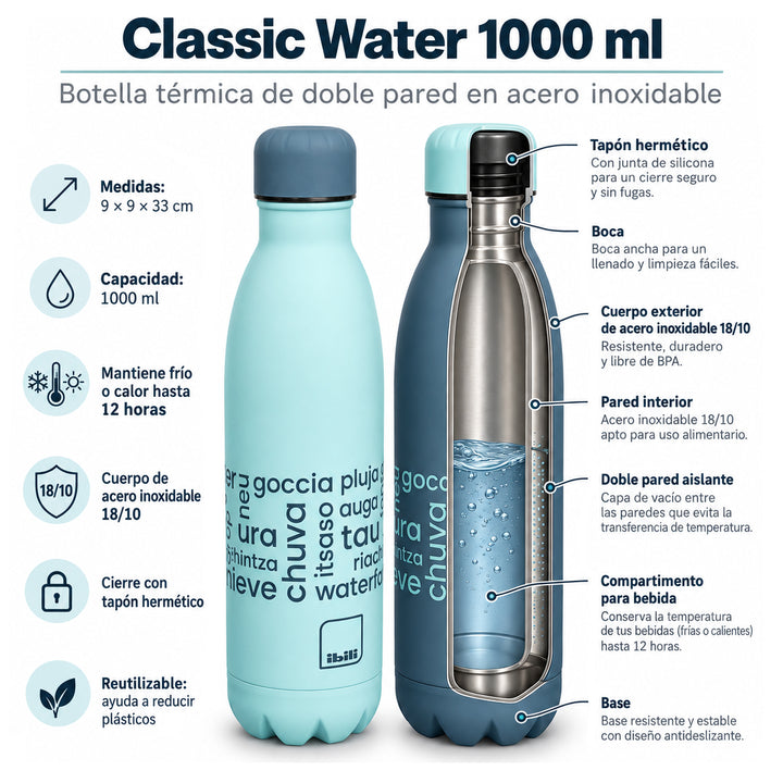 IBILI Classic Water - Botella Térmica de 1L en Acero Inoxidable de Doble Pared. Azul