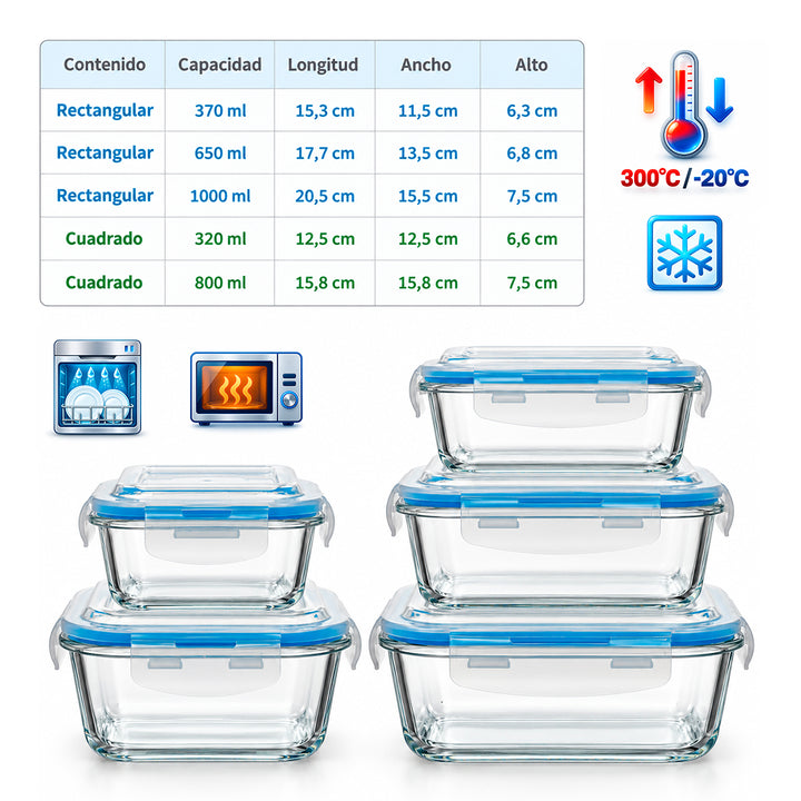 IBILI Eco - Set de 5 Recipientes Multiformato en Vidrio Templado. Aptos Microondas