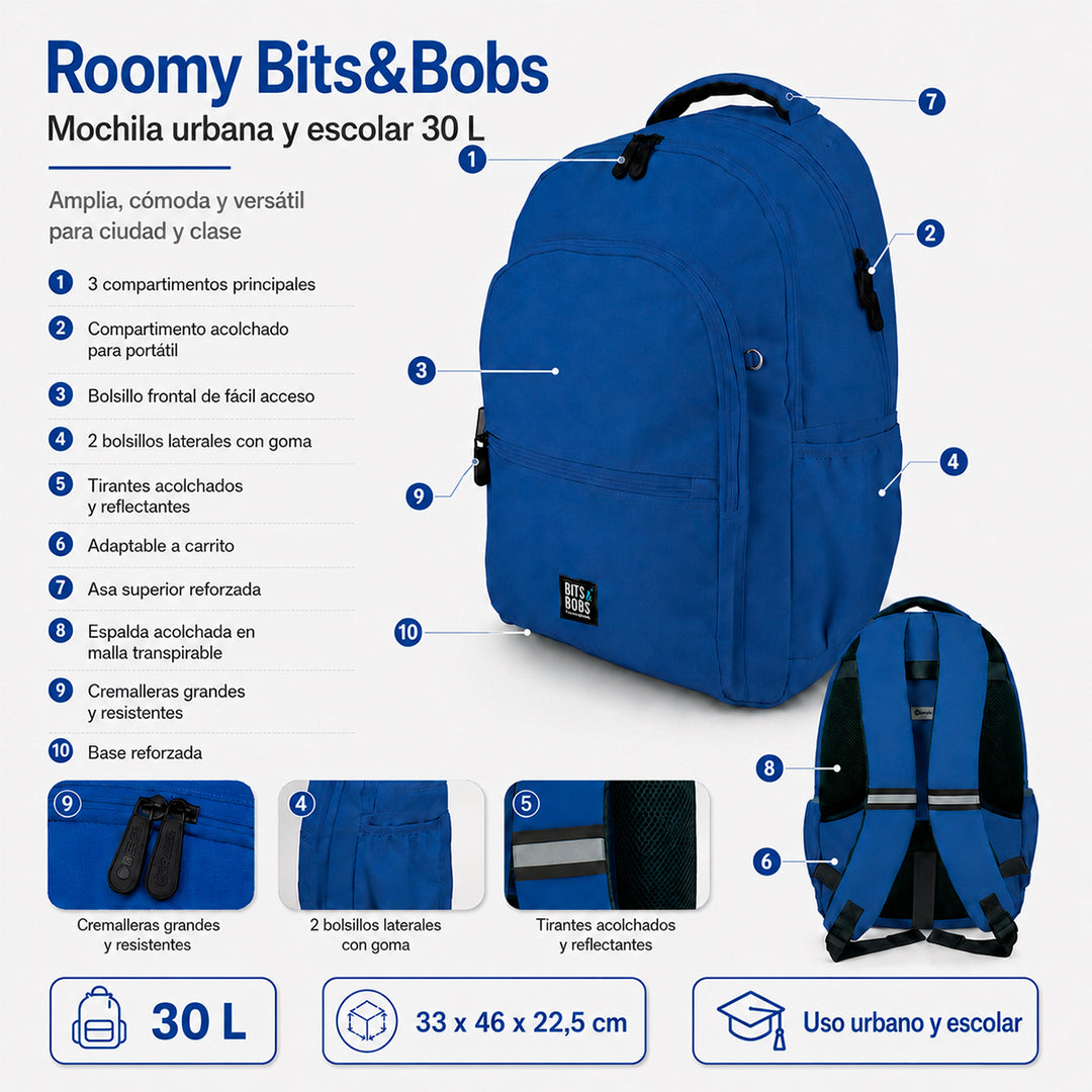Grafoplás - Mochila Escolar 3 Cremalleras con Divisor Portátil y Adaptable Carrito. Azul
