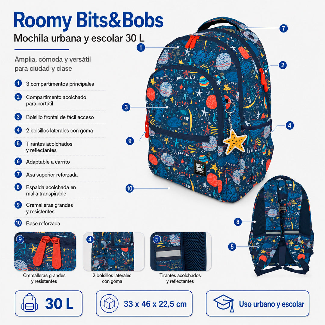 Grafoplás - Mochila Escolar 3 Cremalleras con Divisor Portátil y Adaptable Carrito. Planets