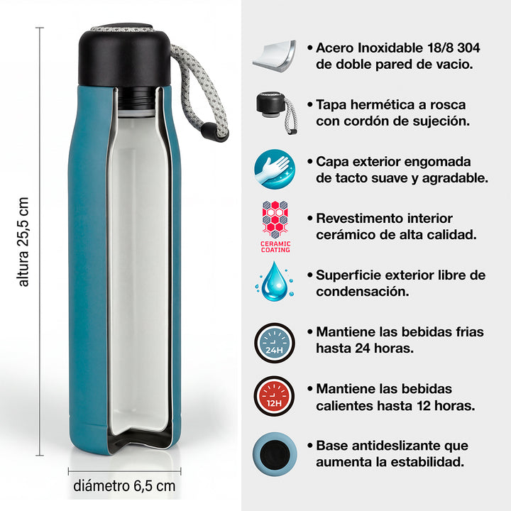 Grafoplas Galgo - Botella Térmica Reutilizable de 0.54L con Interior Cerámico. Verde