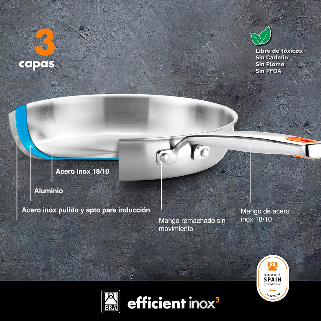 BRA EFFICIENT INOX - Sartén 24 cm en Acero Inoxidable con Triple Capa. Apta Inducción