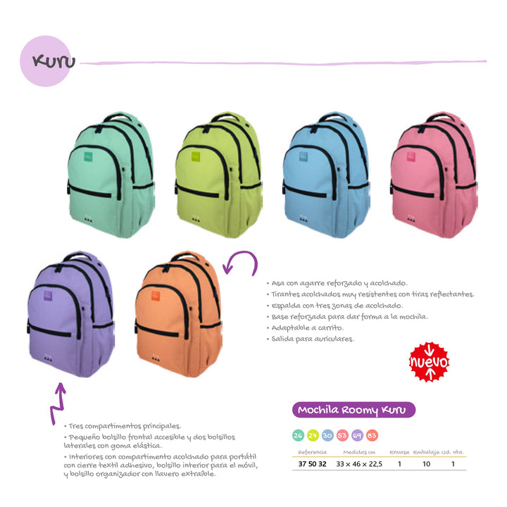 Grafoplás Kūru -  Mochila Escolar 3 Cremalleras con Divisor para Portátil. Adaptable Carrito. Menta