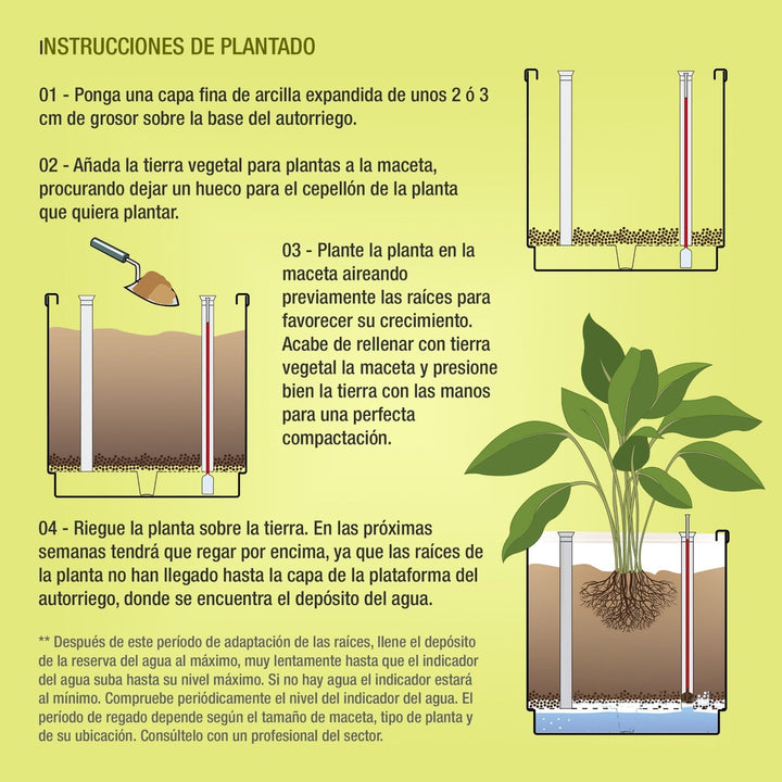 Plastiken 4138 - Hidrojardinera Redonda de Riego Automatico. Medida 38 cm 40L