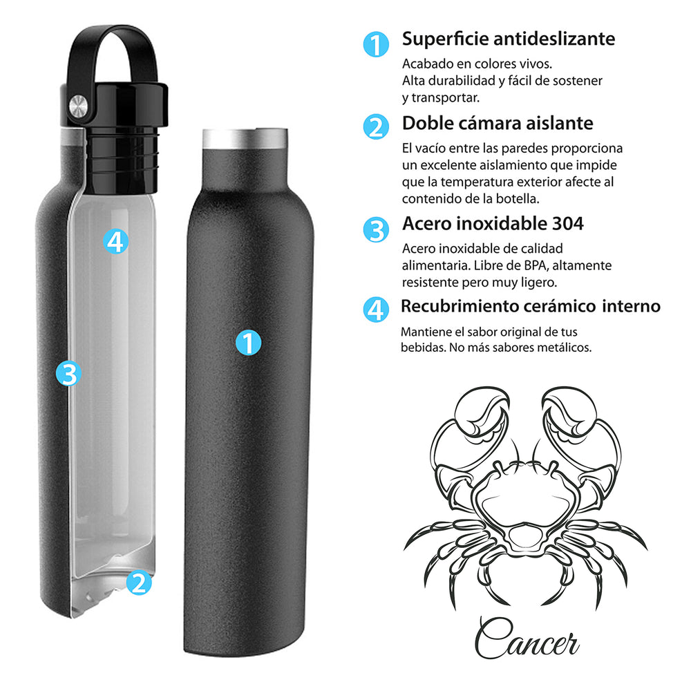 Runbott Zodiac - Botella Térmica Sport de 0.6L con Interior Cerámico. Cáncer Esmeralda