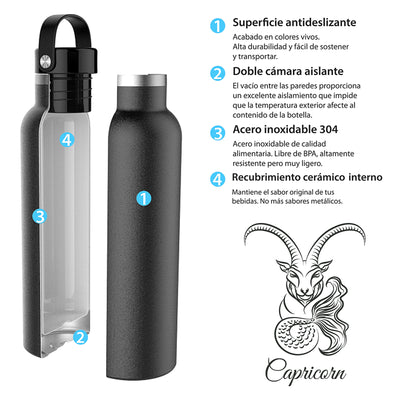 Runbott Zodiac - Botella Térmica Sport de 0.6L con Interior Cerámico. Capricornio Esmeralda