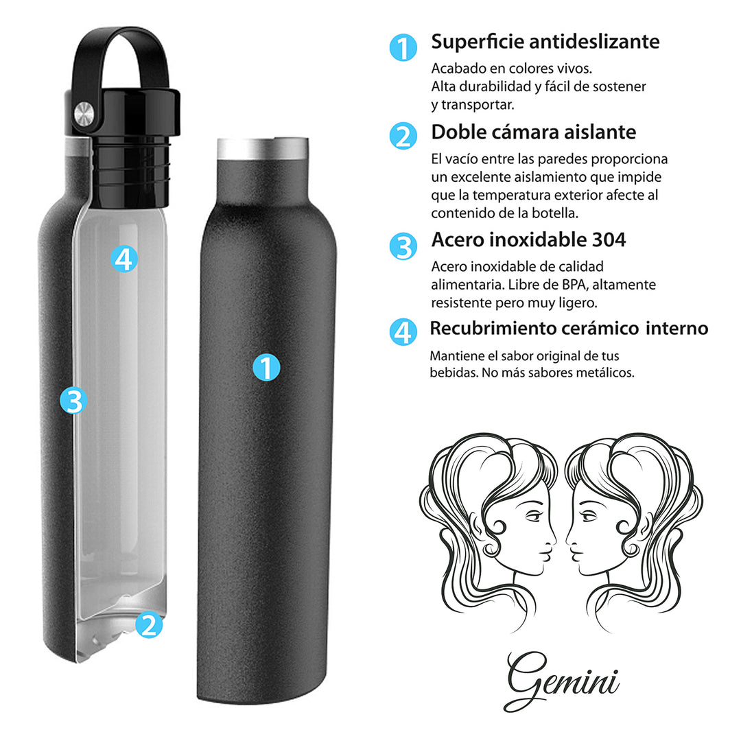 Runbott Zodiac - Botella Térmica Sport de 0.6L con Interior Cerámico. Géminis Antracita