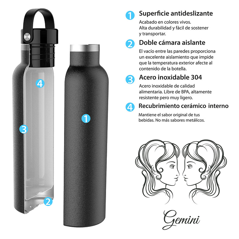 Runbott Zodiac - Botella Térmica Sport de 0.6L con Interior Cerámico. Géminis Lila