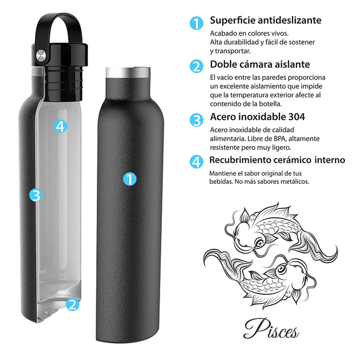 Runbott Zodiac - Botella Térmica Sport de 0.6L con Interior Cerámico. Piscis Lila