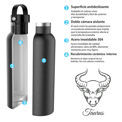 Runbott Zodiac - Botella Térmica Sport de 0.6L con Interior Cerámico. Tauro Esmeralda