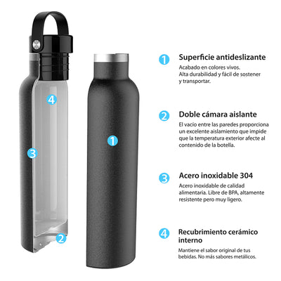 Runbott Sport - Botella Térmica Reutilizable de 0.6L con Interior Cerámico. Cielo