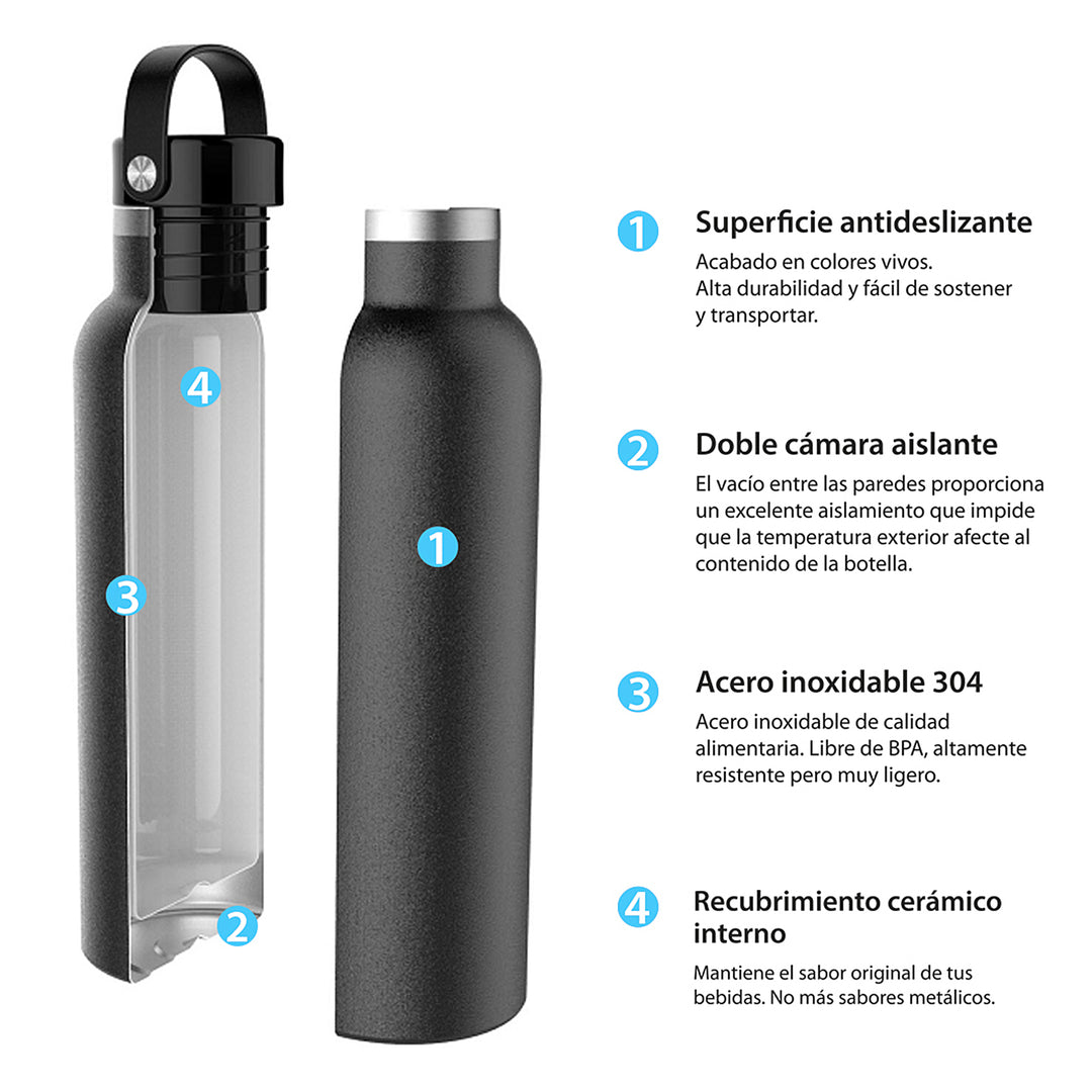 Runbott Sport - Botella Térmica Reutilizable de 0.6L con Interior Cerámico. Esmerlda