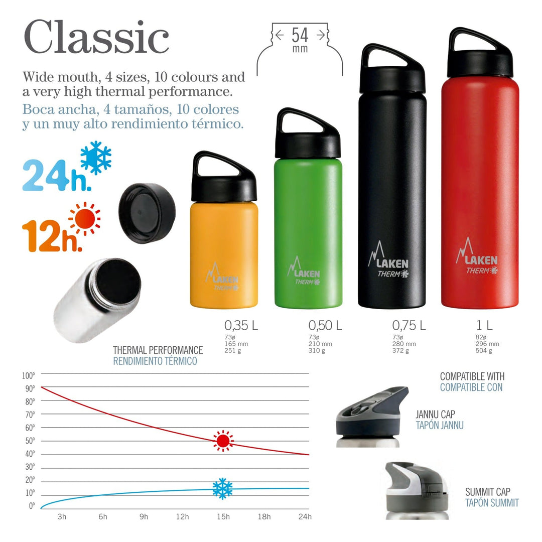 LAKEN Classic Dynamics - Botella Térmica 0.5L en Acero Inoxidable. Modelo Mare