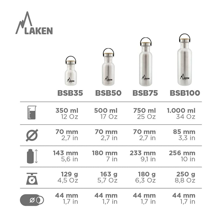 LAKEN Basic Steel Bambú - Botella de Agua 0.35L en Acero Inoxidable con Asa. Verde