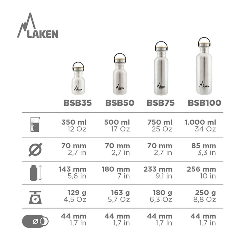 LAKEN Basic Steel Bambú - Botella de Agua 0.75L en Acero Inoxidable con Asa. Blanco